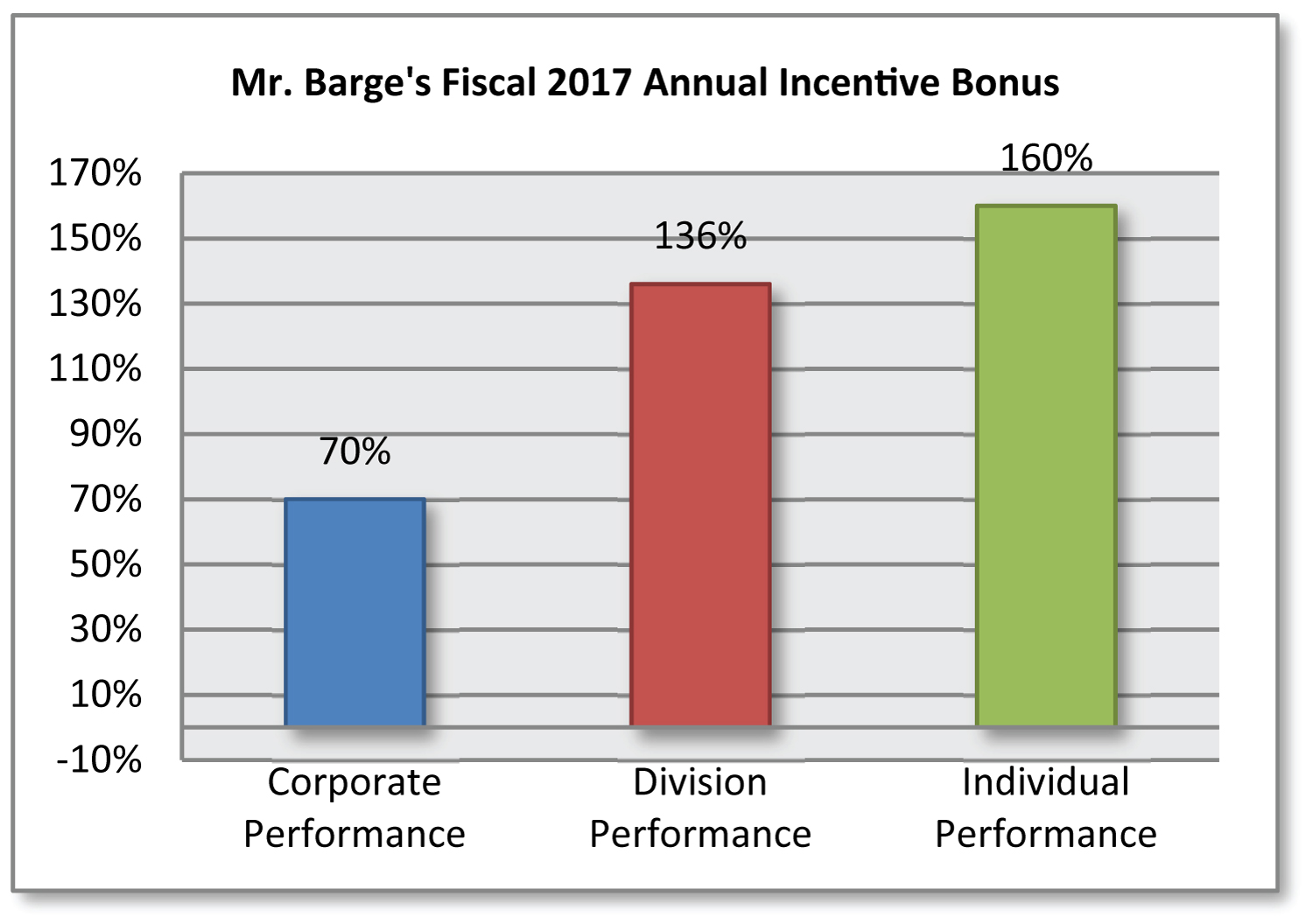 [MISSING IMAGE: t1702165_bar-bargebonus.jpg]